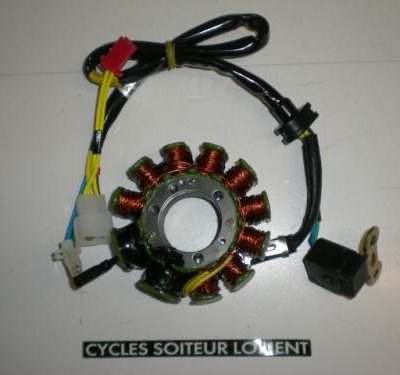 STATOR SYM HD - JOYRIDE