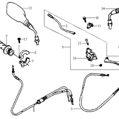 Vis poignée de gaz SYM JET ARROW-ONE-EURO